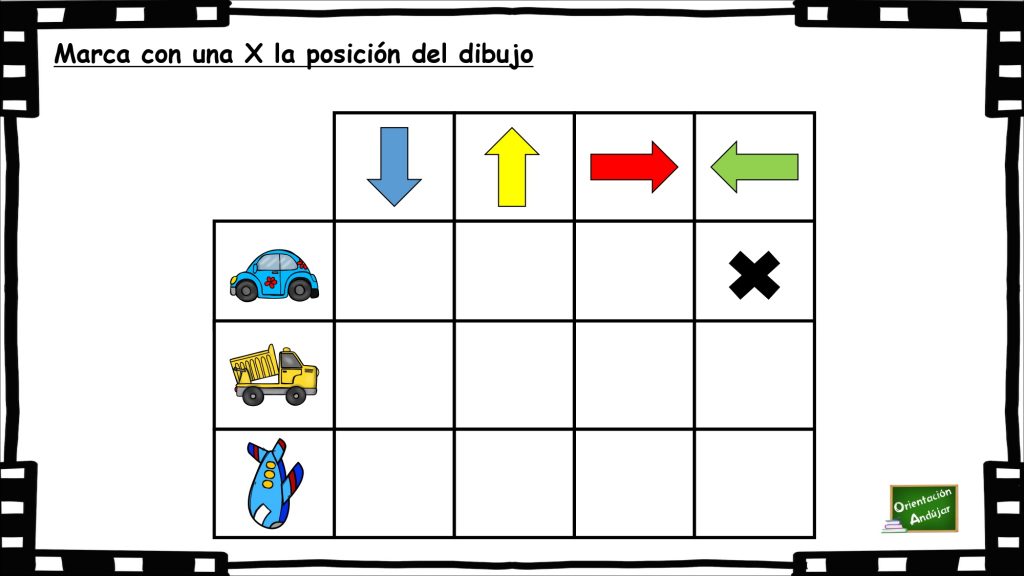 Uno de los estímulos que debemos desarrollar desde temprana edad son los conceptos espaciales.  Por eso desde Orientación Andújar os facilitamos ejercicio para trabajar la orientación espacial tanto en el […]