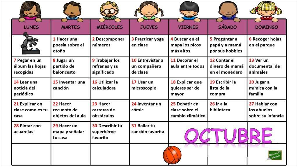 Howard Gardner ha sostenido que el concepto tradicional de inteligencia es demasiado limitado y que tenemos múltiples inteligencias (ver tabla), todas ellas importantes, que la educación debería considerar de forma […]