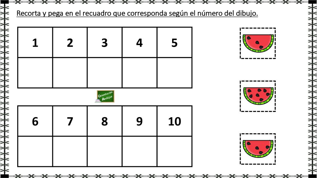 A la hora del aprendizaje de las matemáticas hay que tener en cuenta que, probablemente, el conteo se pueda considerar como una de las primeras adquisiciones matemáticas en el complejo […]