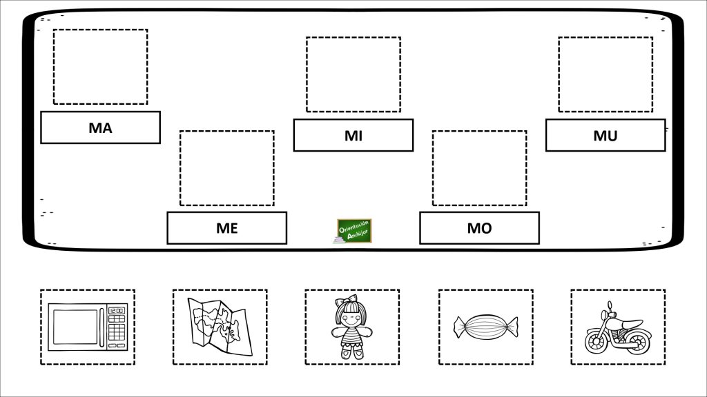 Para trabajar la conciencia fonológica os hemos preparado una actividad manipulativa para hacer el aprendizaje más ameno. En ella hay que recortar los dibujos y pegarlos en el recuadro correspondiente, […]