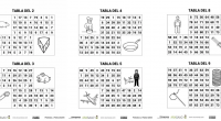 Las tablas de multiplicar son una de las bases fundamentales en las matemáticas. Aprenderlas de manera sólida y fluida es crucial para el desarrollo de habilidades matemáticas más avanzadas. Sin […]