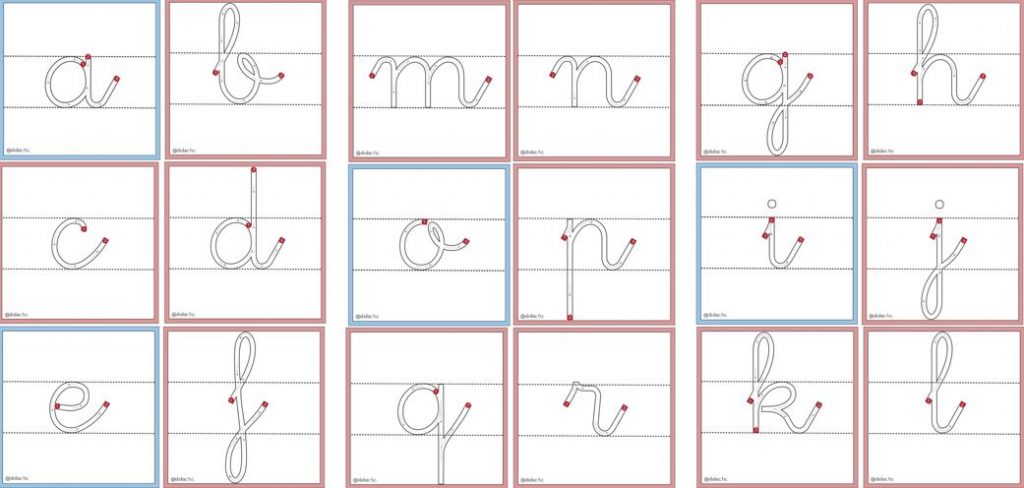 Queremos compartir este lindo material con todos vosotros para trabajar el trazo de las letras. La grafomotricidad o desarrollo grafomotriz del niño tiene como objetivo fundamental completar y potenciar el […]