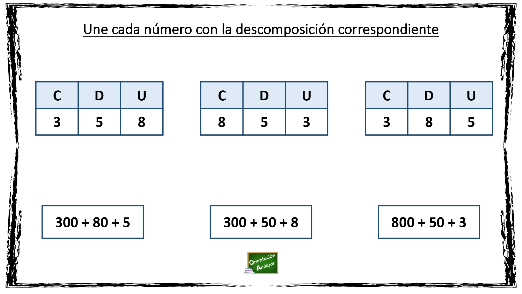 Resultado de imagen de ficha descomposición de numeros