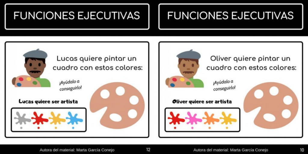 Se entiende por funciones ejecutivas el conjunto de habilidades y procesos cognitivos que nos permiten adaptarnos con éxito al medio y resolver problemas a partir de la integración de las diferentes […]