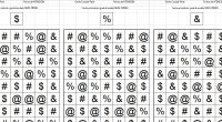 La atención es una habilidad cognitiva fundamental para el aprendizaje y el desempeño en cualquier actividad. Se trata de una capacidad que nos permite concentrarnos y enfocarnos en una tarea […]