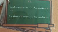 @pilimestraal nos manda estas pizarras ortográficas ??‍? para que los peques que lo necesiten, este fantástico recurso manipulativo las puedan llevar en sus mochilas y echar un vistazo ? cuando […]