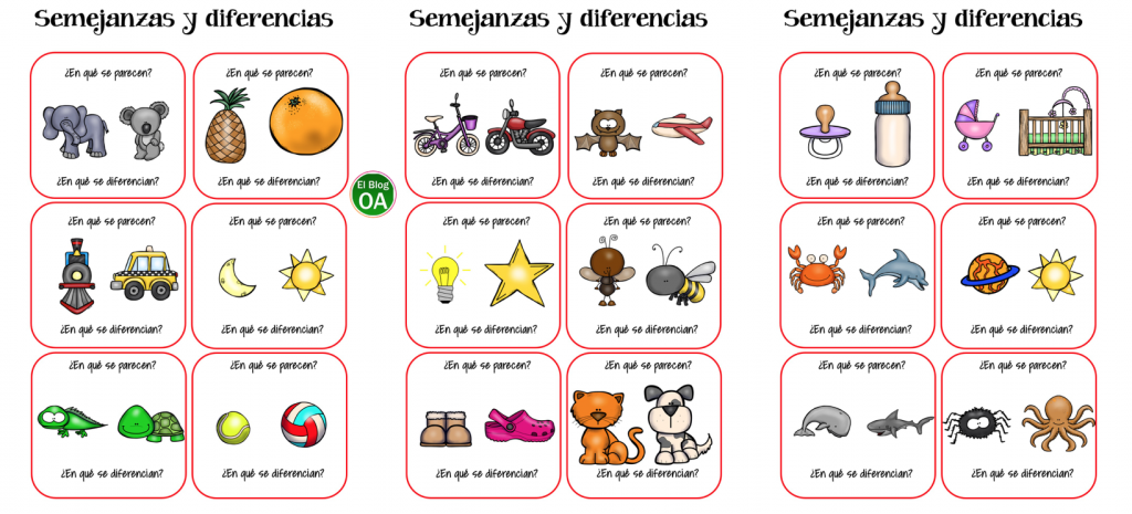 En este artículo, se presentarán algunas actividades que los maestros y padres pueden usar para ayudar a los niños de primaria a desarrollar estas habilidades. Las actividades están diseñadas para […]