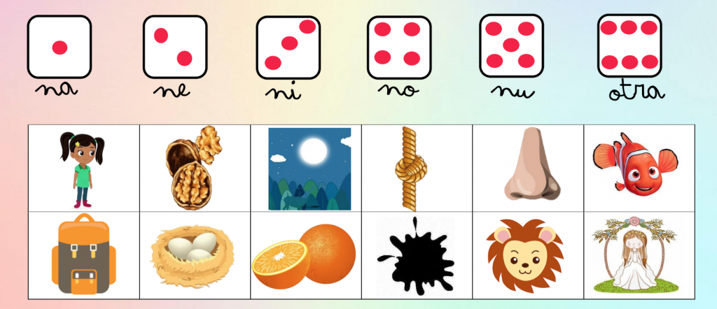 Actividad en parejas. Por turnos se lanza el dado y se coloca una ficha circular sobre la imágen que corresponda a la sílaba que salió tras lanzar el dado. Para […]