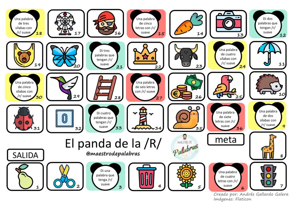 El rotacismo es un trastorno del habla que se caracteriza por la dificultad para pronunciar correctamente los sonidos que se producen con la lengua en la zona de los dientes […]