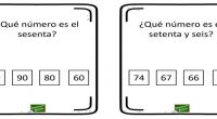 Mediante estas sencillas tarjetas vamos a trabajar con los estudiantes de los primeros ciclos de primaria, el reconocimiento de números. Es un material manipulativo y fácil de trabajar en nuestras […]