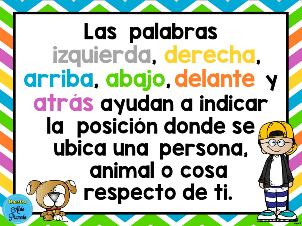 Todos los niños necesitan incorporar y aprender aquellos conceptos denominados nociones espaciales. Si bien es cierto que el bebé, desde su nacimiento, toma objetos y se los lleva a la boca […]