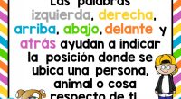 Todos los niños necesitan incorporar y aprender aquellos conceptos denominados nociones espaciales. Si bien es cierto que el bebé, desde su nacimiento, toma objetos y se los lleva a la boca […]