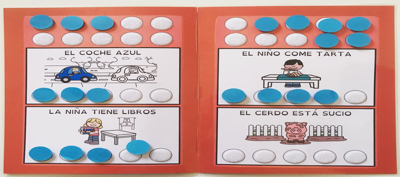 Alternativa o complemento para trabajar conciencia fonológica a nivel de palabras. ? Ponemos un puntito azul por cada palabra que escuchamos y luego repasamos , diciendo la frase . ? […]