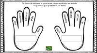 Los campos semánticos son conjuntos de palabras, cuyo significado tienen algo en común, de ahí que se le llame campo, aunque cada palabra tenga su propio significado. En la siguiente […]