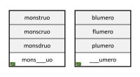 La actividad de hoy puede resultar especialmente útil para trabajar en el aula con alumnos que presenten o pueden presentar problemas lectoescritores; a través de las sílabas trabajas, esas que […]