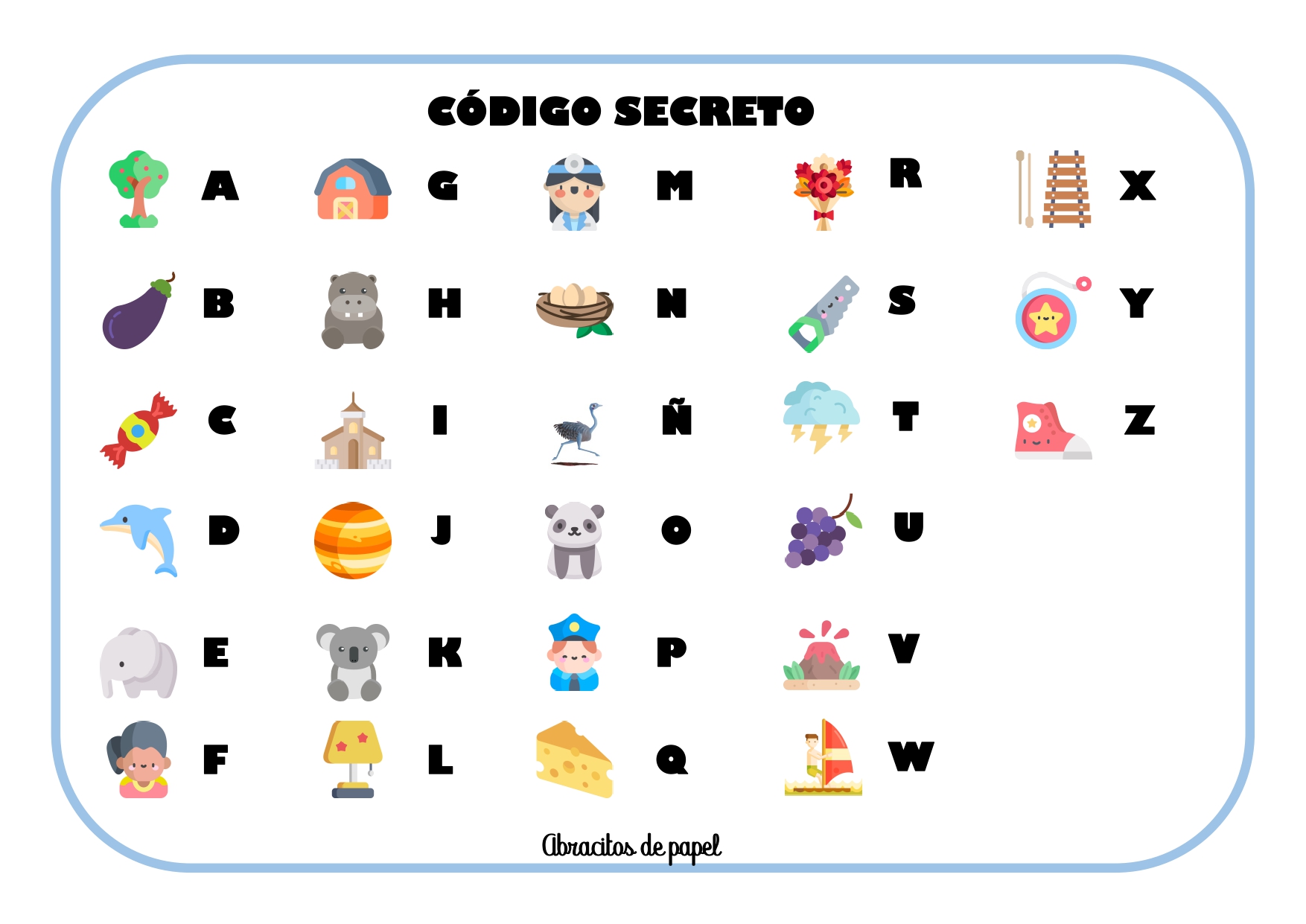 Códigos para wawada
