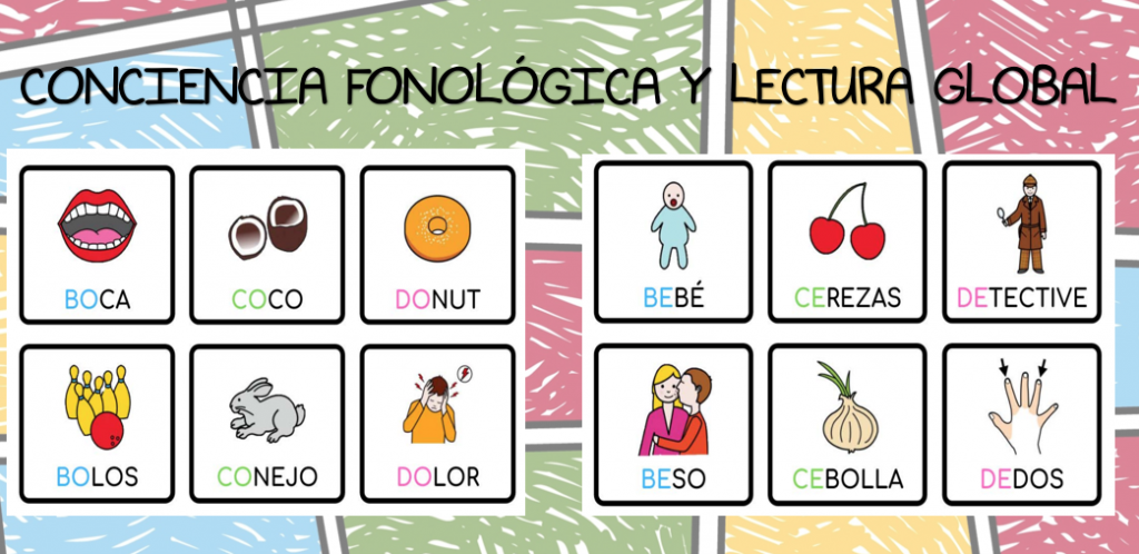 Material para trabajar la conciencia fonológica y la lectura global a partir de una serie de tarjetas con pictogramas que comienzan por las grafías de las consonantes que componen el […]