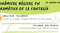 En el libro «Gramática de la fantasía» de Gianni Rodari podemos encontrar una serie de  técnicas para trabajar la escritura creativa con nuestros alumnos.