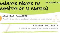 En el libro «Gramática de la fantasía» de Gianni Rodari podemos encontrar una serie de  técnicas para trabajar la escritura creativa con nuestros alumnos.