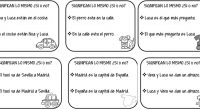 El objetivo de este juego es mejorar la habilidad sintáctica de los alumnos. Para ello deben juzgar si dos oraciones tienen un significado equivalente o no, valorando cómo afectan al […]