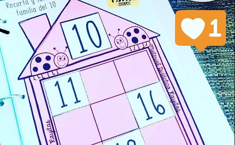 Decimos que dos o más números, con el mismo número de dígitos, son miembros de la misma familia, cuando dos de dichos números tienen al menos un dígito común. Por […]