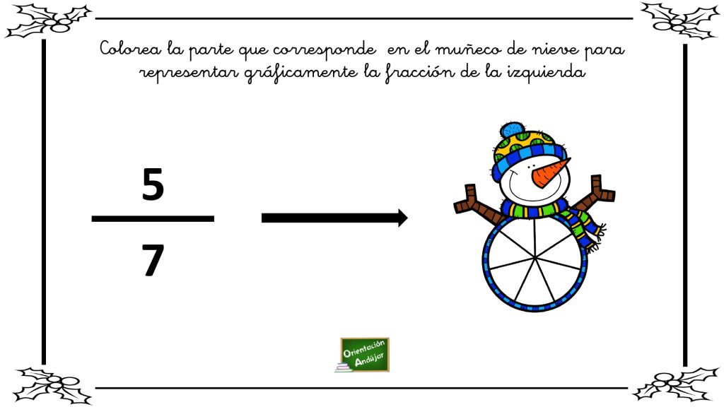 Actividad matemática especial navidad con fracciones. Con la ayuda de estos simpáticos muñecos de nieve vamos a trabajar las fracciones y su representación gráfica.
