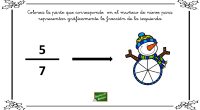 Con la ayuda de estos simpáticos muñecos de nieve vamos a trabajar las fracciones y su representación gráfica.