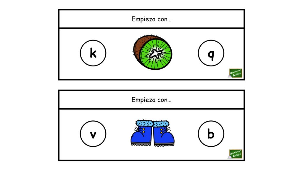 Hoy os traemos un material para trabajar la ortografía a través de tarjetas imprimibles. Se trata de una colección de tarjetas en las que aparecen un dibujo y dos letras, […]