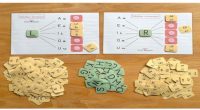 Realizar un aprendizaje lector divertido es muy importante para conseguir «enganchar» a los más pequeños y si además le sumamos que sea con un material manipulativo que ellos mismos pueden […]