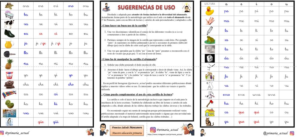 Diseñada y adaptada para atender de forma inclusiva la diversidad del alumnado (desconocimiento de la lengua, necesidades educativas especiales…). La elaboré para facilitar el aprendizaje de la lecto-escritura de forma […]