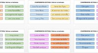 COMPRENSIÓN LECTORA – Unimos oraciones que tengan relación DESCARGA LAS FICHAS EN PDF COMPRENSIÓN LECTORA – Unimos oraciones que tengan relación