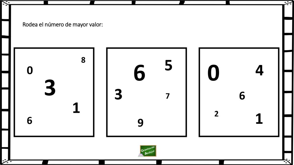 La atención es una función cognitiva dinámica, precursora de la acción motora o mental. Implica la capacidad para atender es- tímulos específicos evitando la distracción de estímulos irrelevan- tes. Su […]