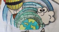 Plantilla de lapbook de elaboración propia para trabajar las capas de la atmósfera. Se trata de una lámina, en formato Imagen y pdf , que podéis imprimir en tamaño DINA4 […]