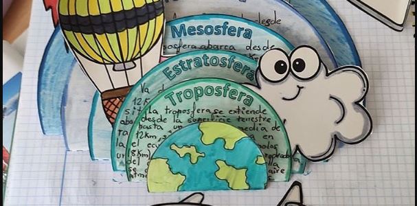 Plantilla de lapbook de elaboración propia para trabajar las capas de la atmósfera. Se trata de una lámina, en formato Imagen y pdf , que podéis imprimir en tamaño DINA4 […]
