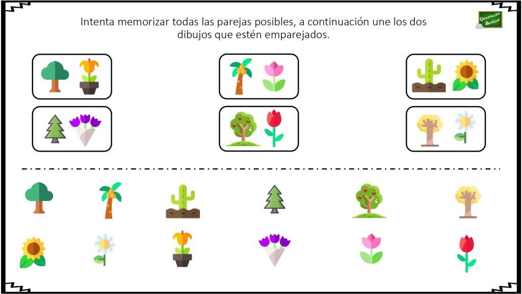La memoria visual es aquella que permite percibir, codificar, almacenar y recuperar o evocar imágenes que hemos captado a través del sentido de la vista. Se trata de una memoria muy poderosa, [&hellip;]
