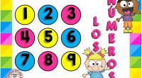 Decimos que dos o más números, con el mismo número de dígitos, son miembros de la misma familia, cuando dos de dichos números tienen al menos un dígito común.Por ejemplo, […]