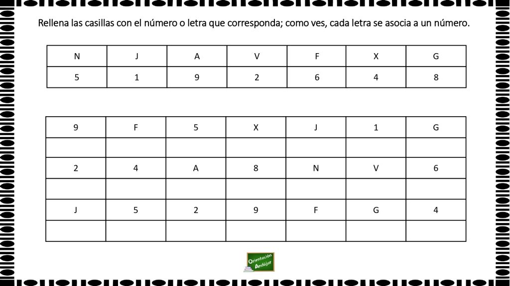 La atención dividida se puede definir como la capacidad que tiene nuestro cerebro para atender a diferentes estímulos o tareas al mismo tiempo, y así, dar respuesta a las múltiples demandas […]