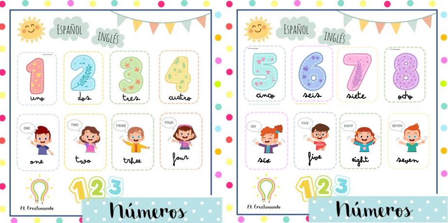 Preciosos carteles para trabajar los números ingles/castellano