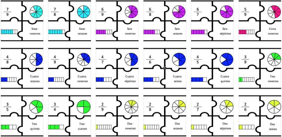 #ABN #MATEMÁTICAS 36 TARJETAS PUZZLE MANIPULATIVAS PARA TRABAJAR LAS FRACCIONES TARJETAS FRACCIONES  TARJETAS PUZZLE MANIPULATIVAS PARA TRABAJAR LAS FRACCIONES