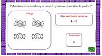 Hoy os compartimos unas fichas para realizar problemas matemáticos a través del dibujo. Se tratan de problemas sencillos de sumas y restas, adecuados a un nivel de 1º primaria.