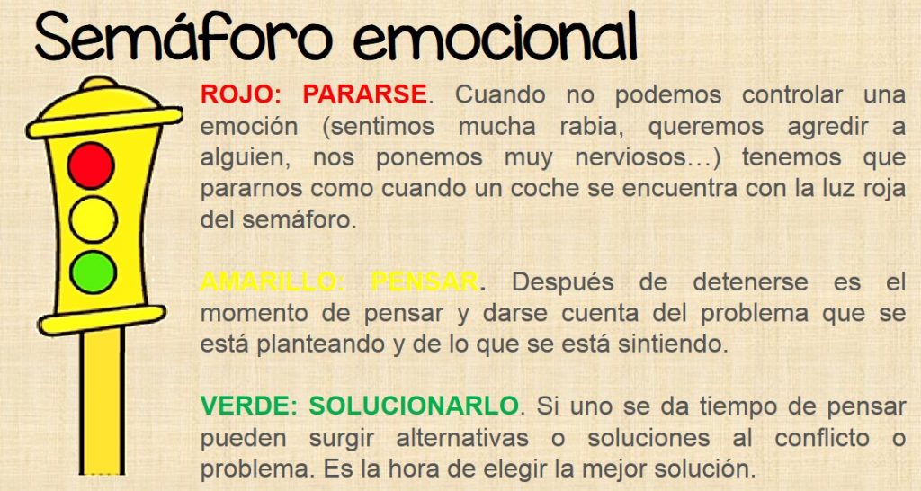 Las emociones forman parte de nosotros y deben educarse para que los niños puedan crecer, desarrollarse y convivir mejor consigo mismos y con los demás. La educación emocional debe iniciarse […]