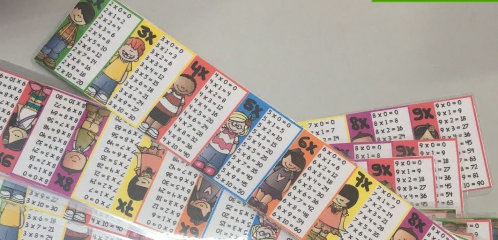 Para utilizar en apoyo de las actividades de multiplicación y división , he hecho este tablas de multiplicar en formato de tira. Los estudiantes pueden ver toda la tabla de multiplicar de una manera práctica, además el […]