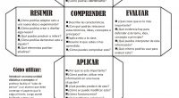 Compartimos este interesantísimo recurso con todos vosotros ideal para activar el pensamiento de nuestros alumnos.