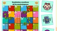 ego de serpientes? y escaleras sobre onomatopeyas. Además de las reglas del juego, para no perder el siguiente turno o retroceder una casilla, deben tomar una carta que tendrá una […]