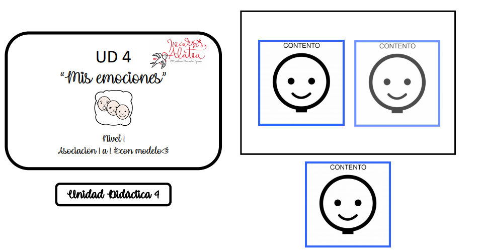 Estas unidades han sido creadas para un aula de Educación Infantil Especial en CEE, por lo que no todas las unidades tienen las mismas actividades, sino que progresivamente, según se […]