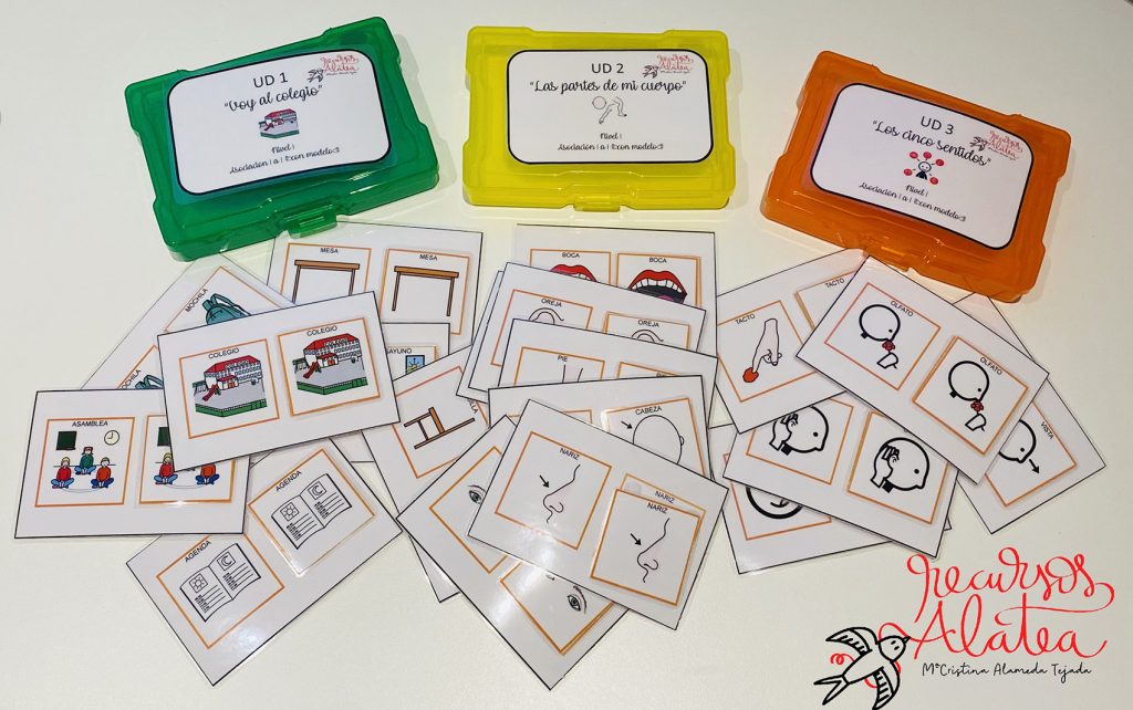 Estas unidades han sido creadas para un aula de Educación Infantil Especial en CEE, por lo que no todas las unidades tienen las mismas actividades, sino que progresivamente, según se […]