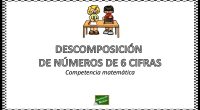 #abn Pirámide de Descomposición numérica 6 cifras. El proceso de descomponer números tiene diversas utilidades. En primera instancia, es de utilidad para que los niños se empiecen a adentrarse en […]