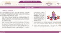 La empatía como la capacidad para percibir, entender e incluso sentirlas emociones, sentimientos y pensamientos de otra persona, es unacompetencia social básica que es enseñada primeramente por los padres de […]