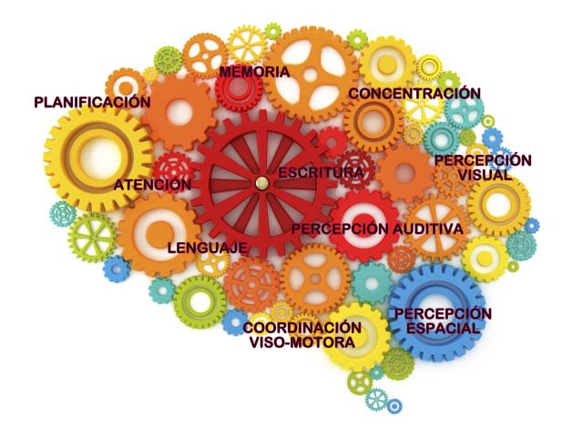 Memoriza y Reproduce Estimulación cognitiva adultos y niños con números Memoriza y Reproduce Estimulación cognitiva adultos y niños con números