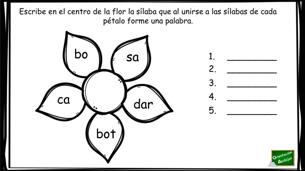 No es la primera vez que compartimos este divertido ejercicio: la flor de las palabras. Son diferentes versiones las que hemos ido compartiendo en el blog; todas ellas están pensadas […]